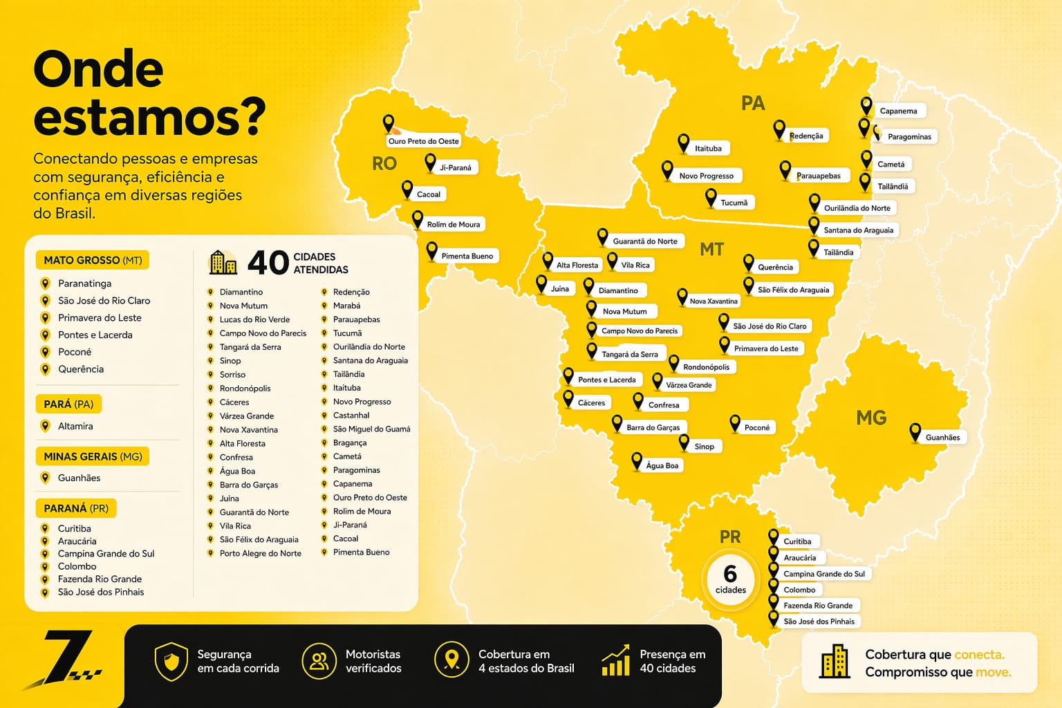Mapa de atuação da 7Mobilidade no Brasil